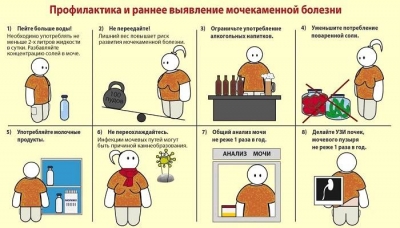5 причин, почему ваша моча стала мутной 5 причин, почему ваша моча стала мутной