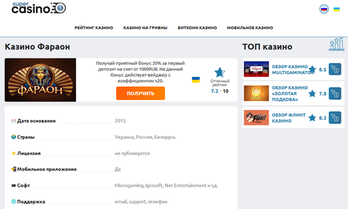 Игра в онлайн-казино Украины. Как экономить время и деньги?