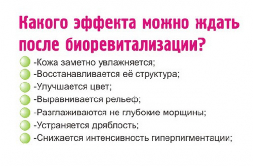 Перечень противопоказаний для биоревитализации