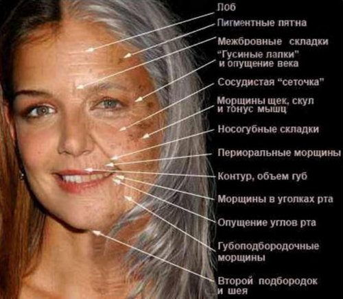 Может ли мезотерапия лица проводиться дома? Может ли мезотерапия лица проводиться дома?
