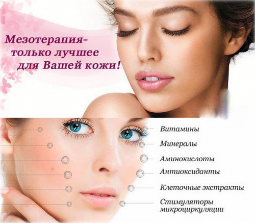 Достоинства и виды безинъекционной мезотерапии