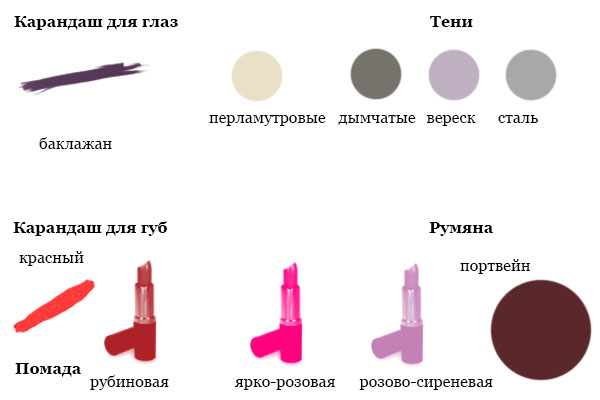 
					Глубокий колорит внешности			
			