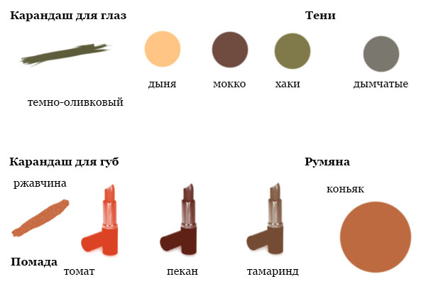 
					Глубокий колорит внешности			
			