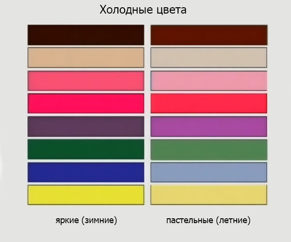 Основные правила макияжа
Основные правила макияжа