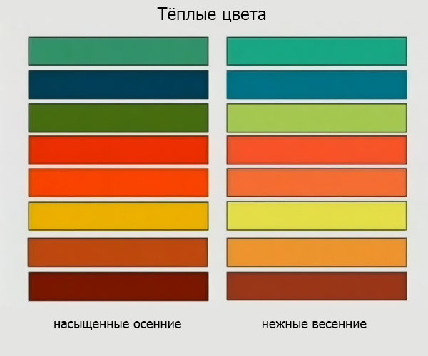 Основные правила макияжа
Основные правила макияжа